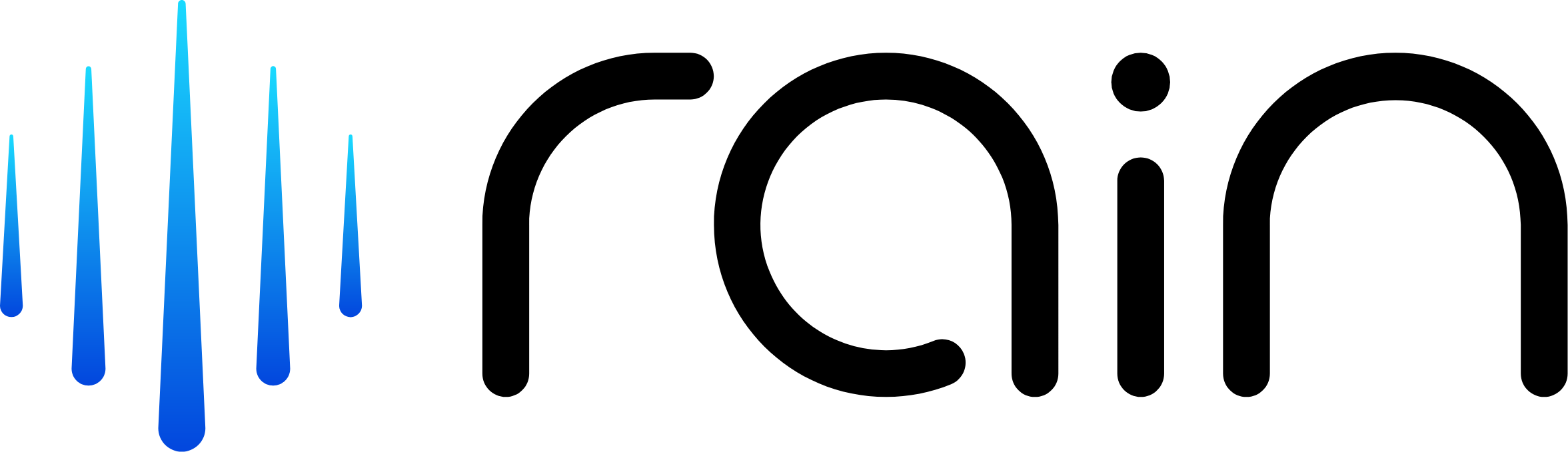 RainPOS logo